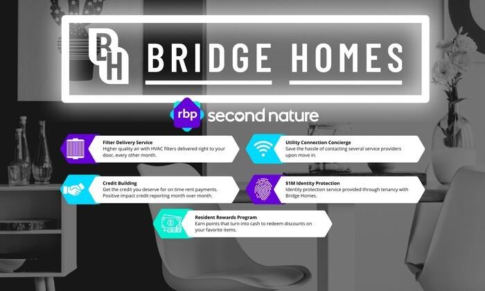 1300 Level Creek Ln - Photo 3 of 4