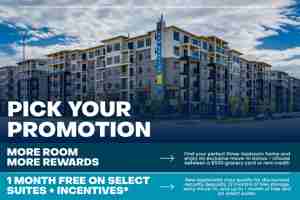 featured image of 14440 1 St Nw