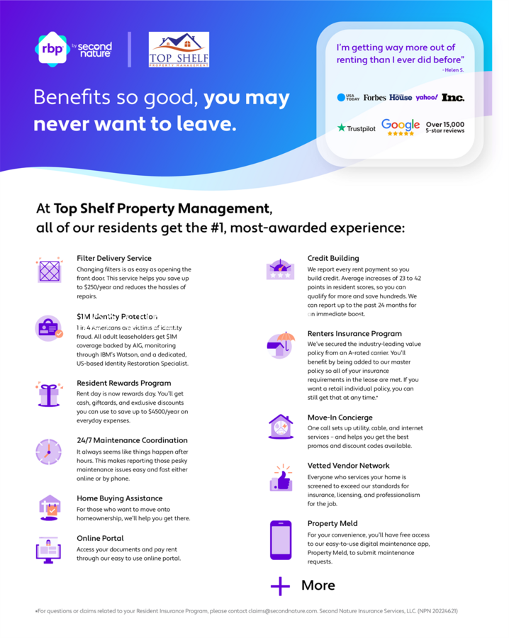 2419 Cottage Grove Ave #8 - Photo 6 of 6