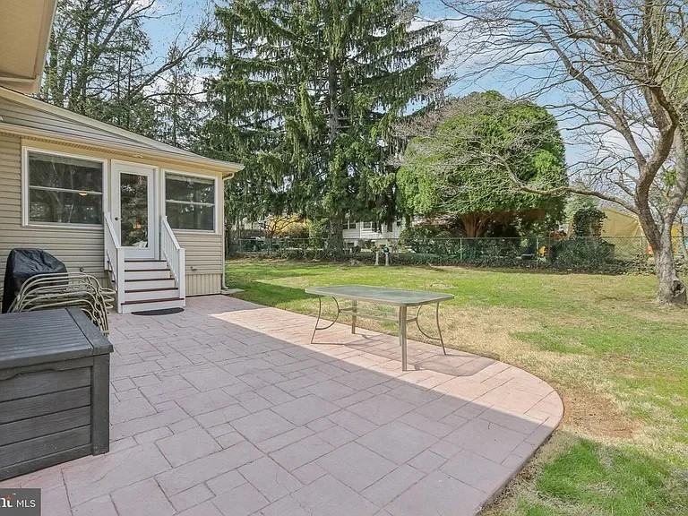 226 N Madison Ave - Photo 6 of 8