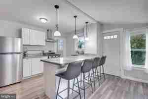 featured image of 504 Capitol Heights Blvd