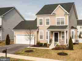 featured image of 220 Centennial Dr