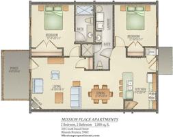 featured image of 4015 S Russell St