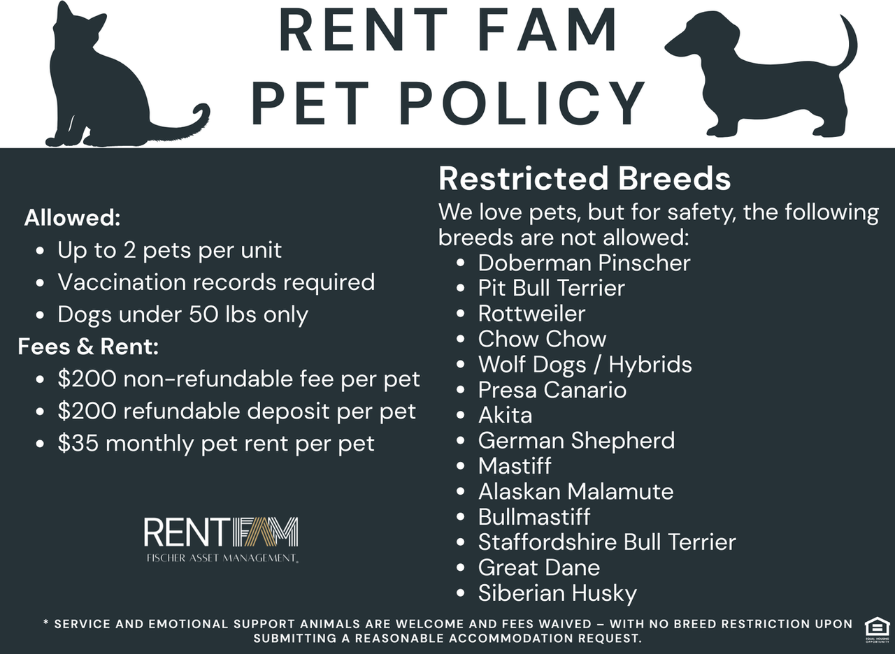 18004 North Blvd - Photo 2 of 50