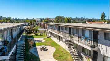 featured image of 948 S Sunshine Ave