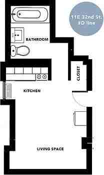 E 32nd St #2D - Photo 3 of 20