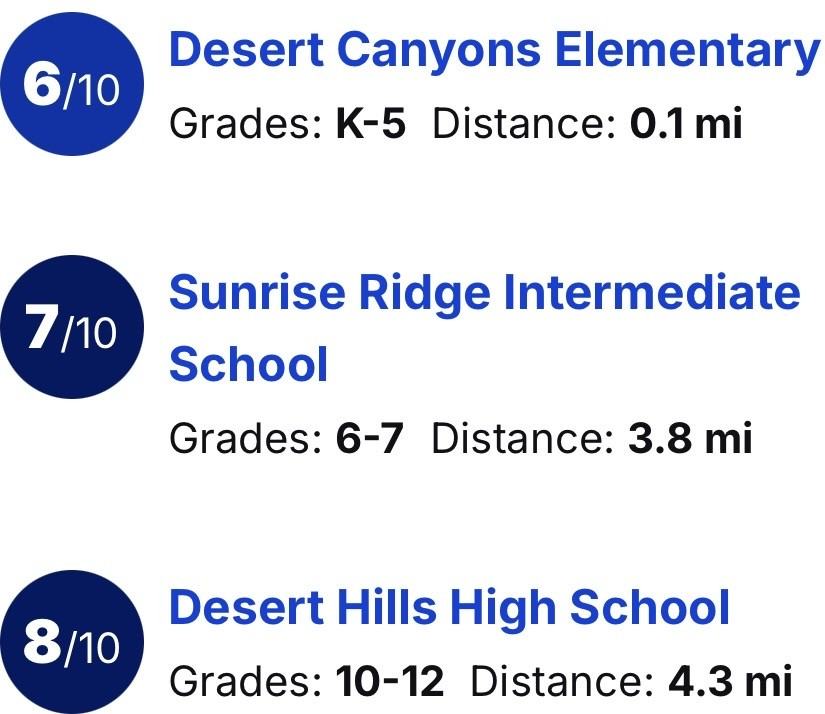 6228 S Zelda Dr #NA - Photo 2 of 17