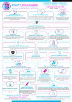 featured image of 2215 Gatewood Dr