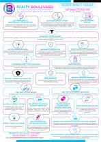 2215 Gatewood Dr - Photo 1 of 1