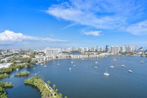 featured image of 17301 Biscayne Boulevard #2108