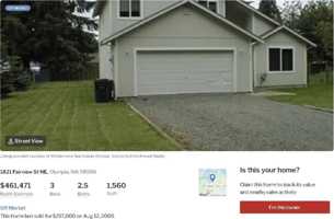 featured image of 1821 Fairview St Ne