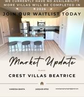 featured image of 301 Crest Dr #1