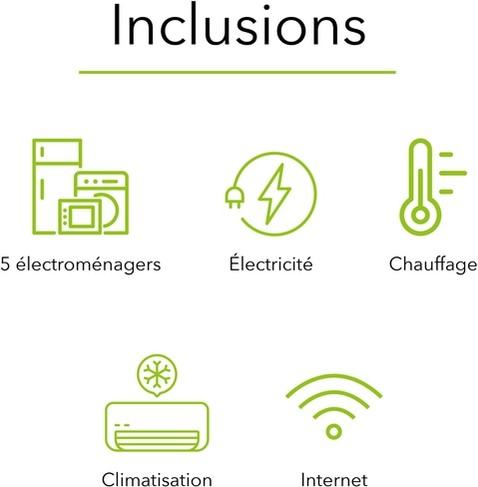 160-170 Harmonie Street - Photo 2 of 10