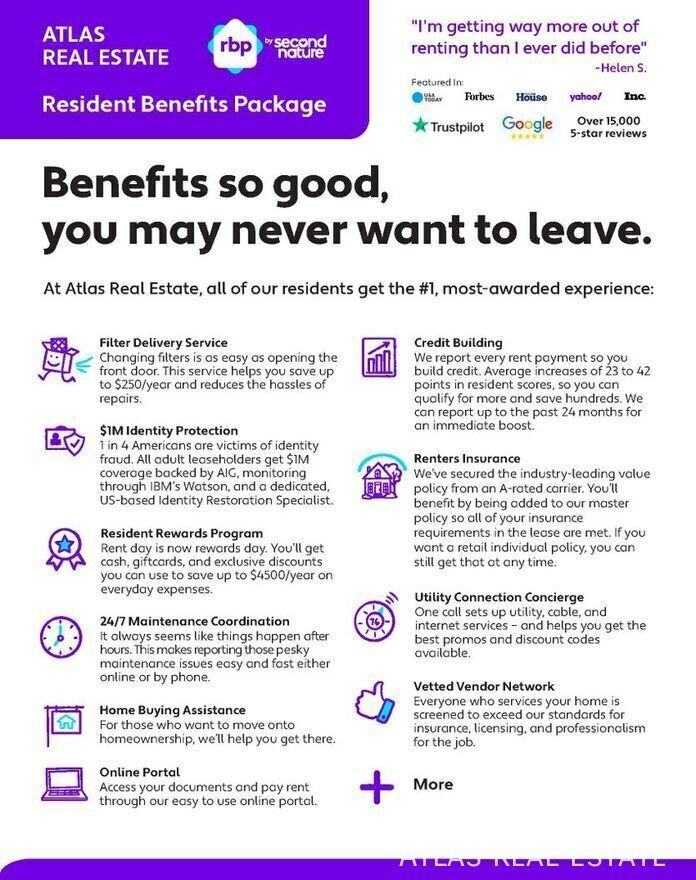 17 N 13th St #4 - Photo 7 of 8