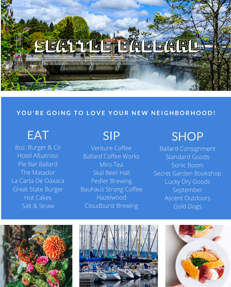 5818 26th Ave Nw - Photo 3 of 22