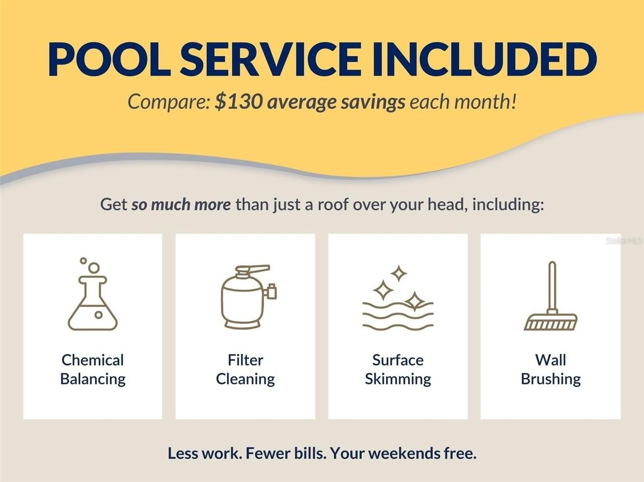 3515 Gray Whetstone St - Photo 5 of 32