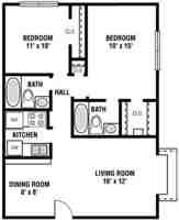 featured image of 750 N Judge Ely Blvd