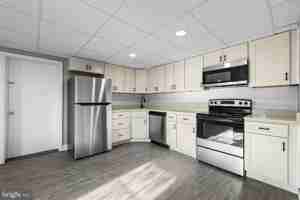 featured image of 1480 Seven Valleys Rd Apt 2 #Apt 2