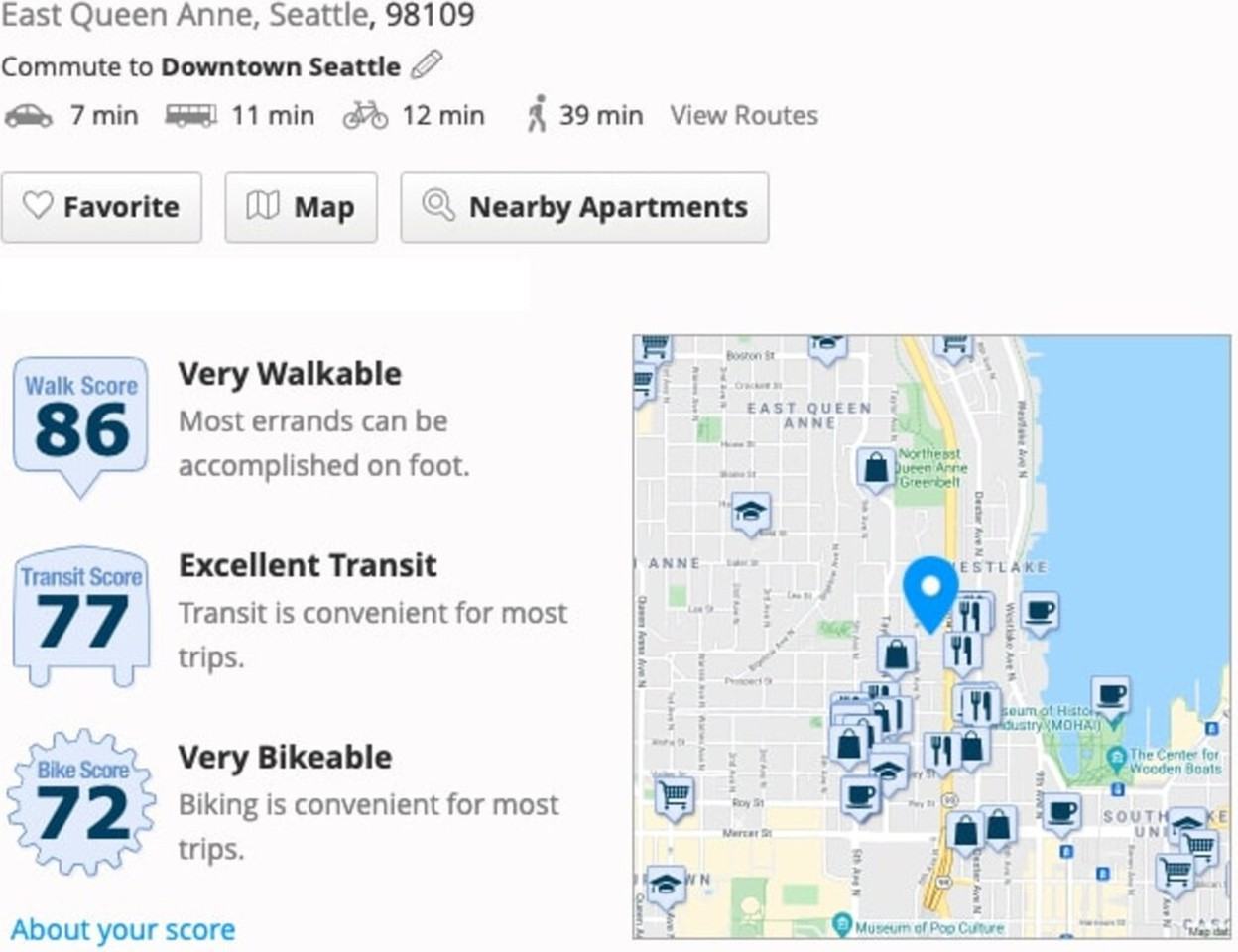 1220 Aurora Ave N #1036011P - Photo 5 of 25