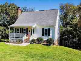 featured image of 520 Elmwood Ave