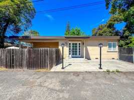featured image of 2154 Coronado Ave