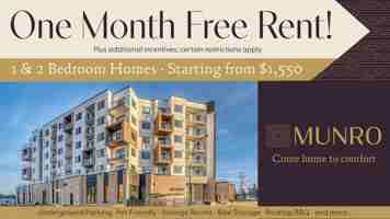 featured image of 1750 4 St Ne