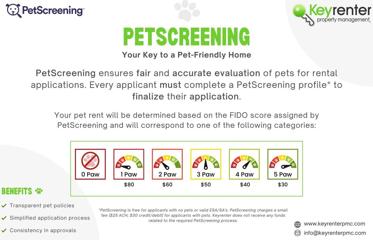 2205 W Wellington St - Photo 2 of 16