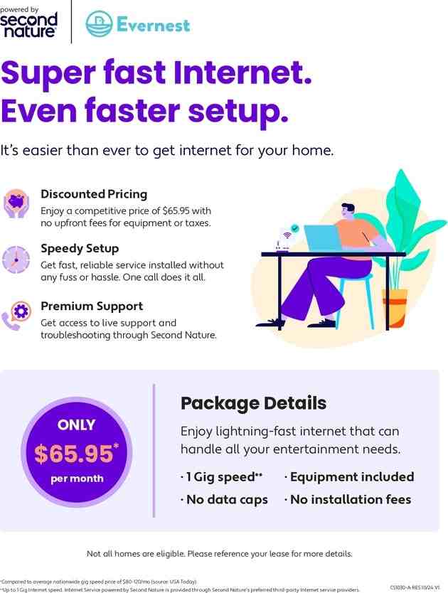 1101 Highpointe Blvd - Photo 3 of 6