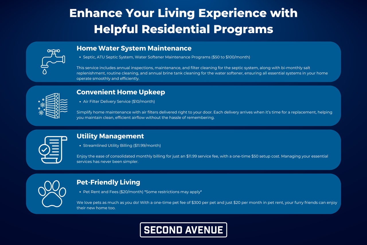 5125 Creekmont Dr - Photo 2 of 4