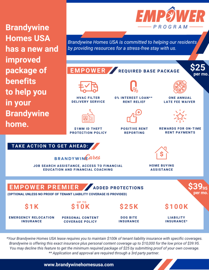 219 Beam Dr - Photo 2 of 4