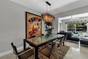 featured image of 2225 Northeast 20th Avenue