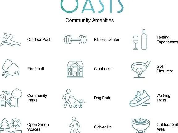 15360 Oasis Sun Aly - Photo 6 of 6