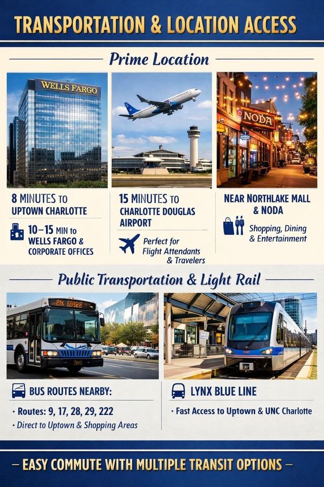 3946 Winterfield Pl - Photo 7 of 10