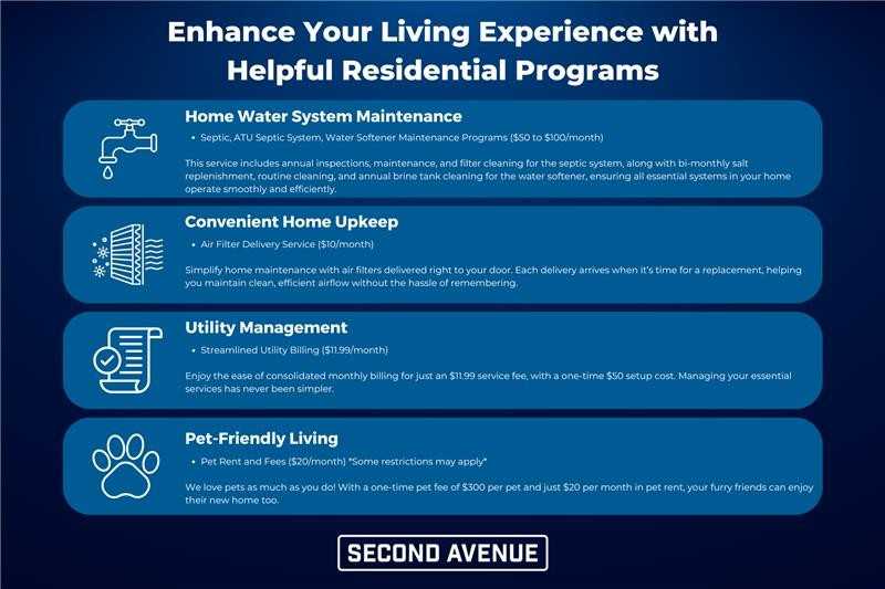 2613 5th St Nw - Photo 2 of 4