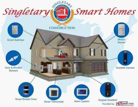 1542 Citadel Ct #NA - Photo 2 of 15