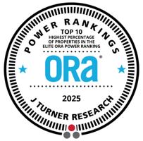 featured image of 4821 Sw 48th Ave