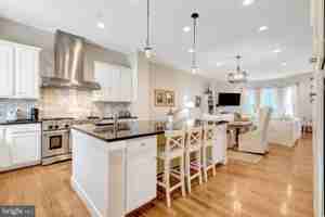 featured image of 711 Mckenzie Ave