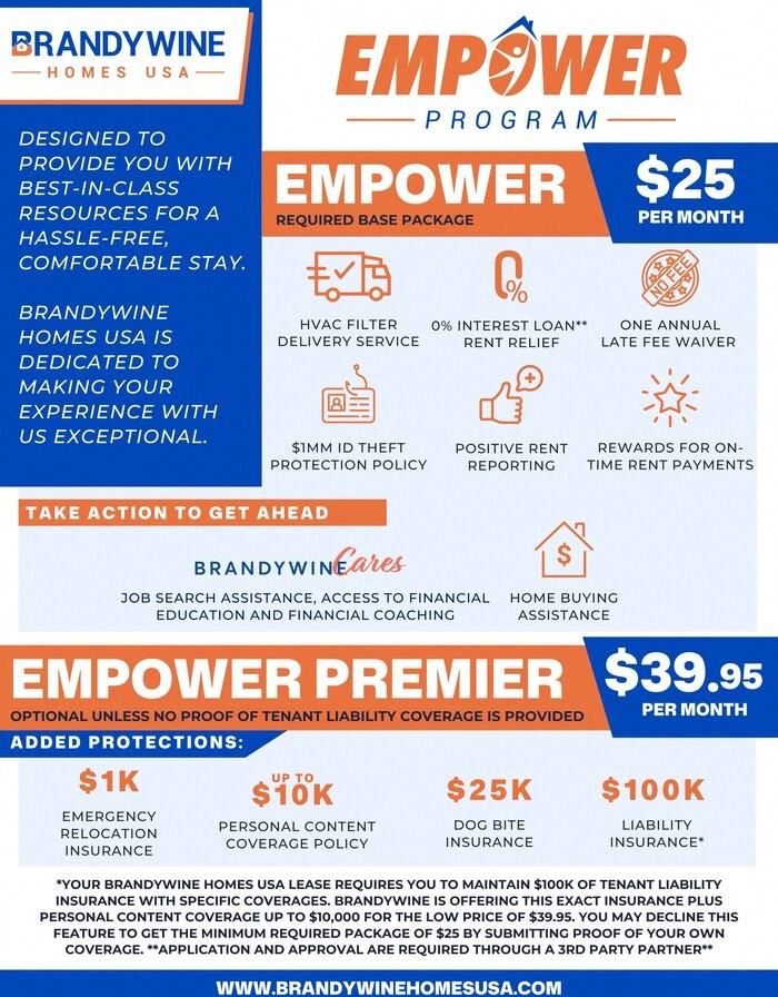 5907 Princess Ln - Photo 4 of 5