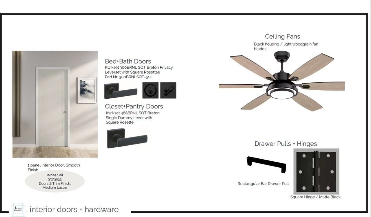 *Newly Renovated* Premium Style 2 - Photo 3 of 9