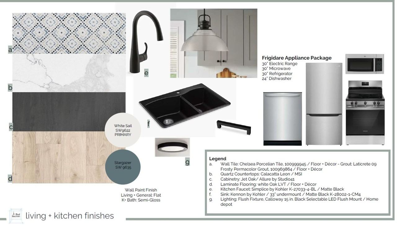 *Newly Renovated* Premium Style 2 - Photo 5 of 9