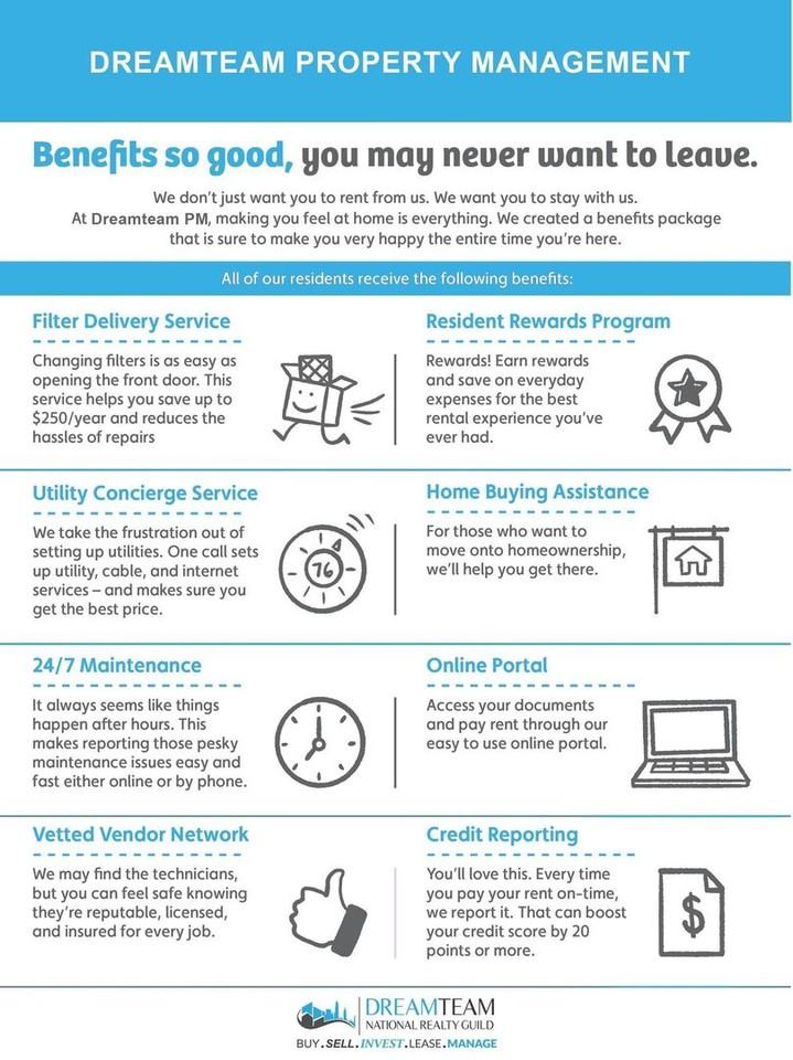 4224 Edgewood Ave N - Photo 4 of 20