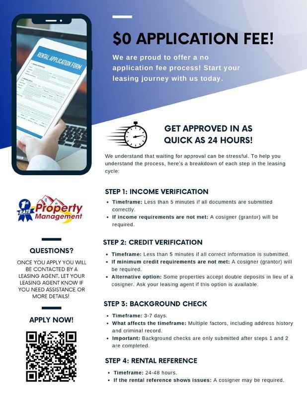 601 N Oxwich Ave - Photo 4 of 5