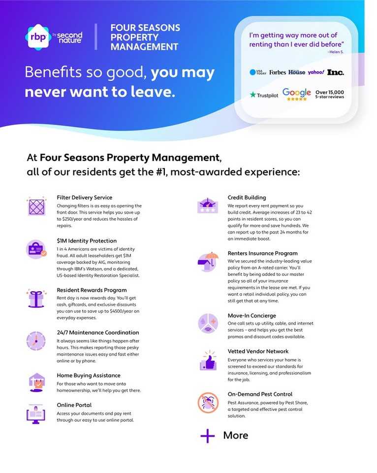 1520 Effingham Rd - Photo 5 of 5