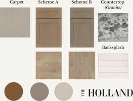 featured image of Windrose Ave