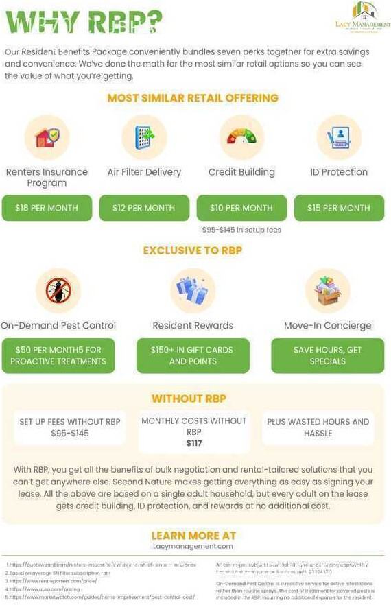 11370 Clubhaven Pl - Photo 5 of 6