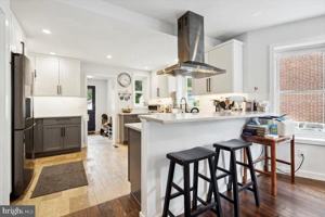 featured image of 224 Edgemont Ave