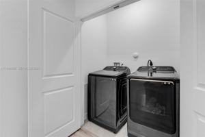 featured image of 617 Southwest 11th Street