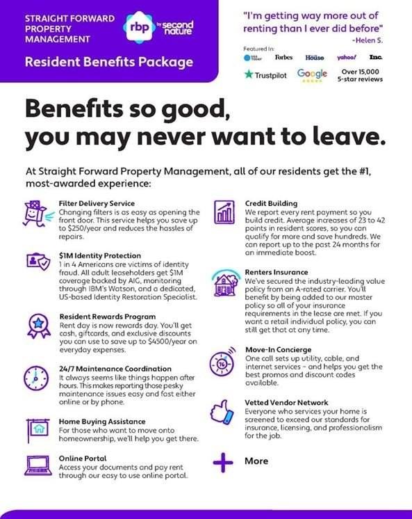 3509 Bangor Ct E - Photo 5 of 5