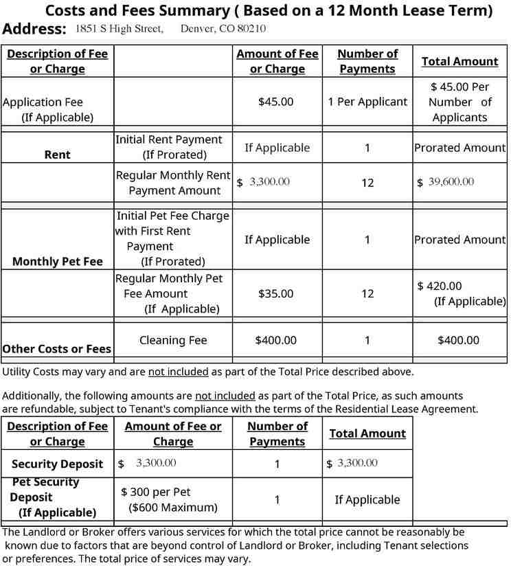 1851 S High St - Photo 2 of 18