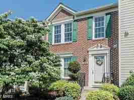 featured image of 7912 Brightwind Court